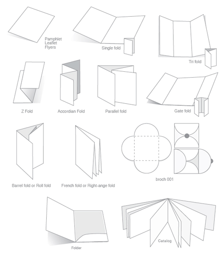 brochure-format