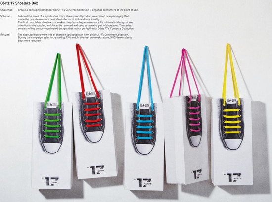 Görtz: Görtz 17 Shoelace Box